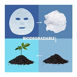 Hyaluronic Aloe Tissue Mask